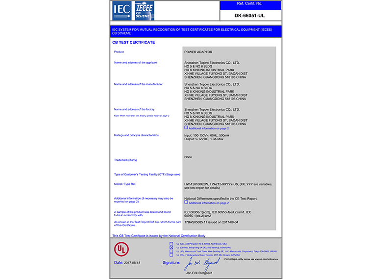 12W CB safety certificate