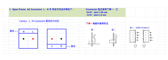Switching power supply pcb design output 164W power 90 - 264v ac adapter 54v 12v dc power supply(图3)