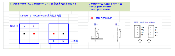 Switching power supply pcb design output 164W power 90 - 264v ac adapter 54v 12v dc power supply(图4)